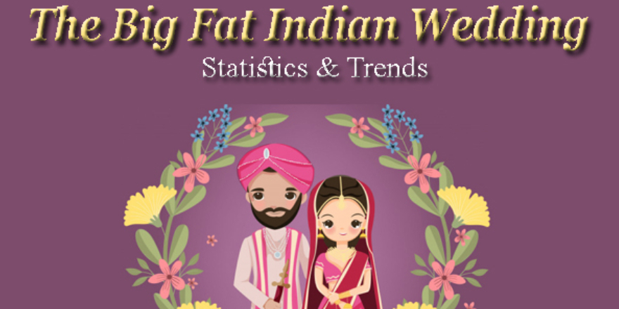 The Big Fat Indian Wedding Trends